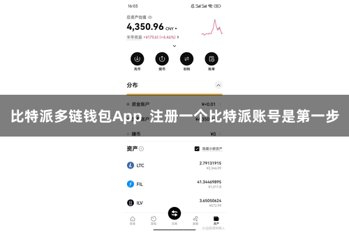 比特派多链钱包App  注册一个比特派账号是第一步