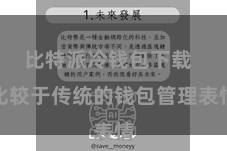 比特派冷钱包下载  比较于传统的钱包管理表情